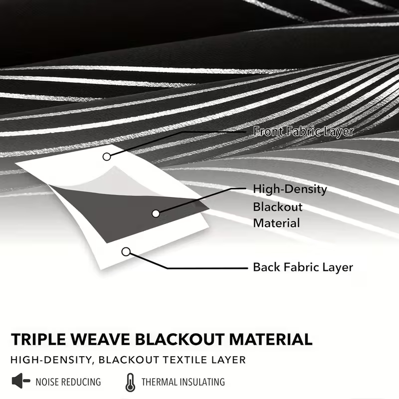 Black Blackout Curtains for Li - Home Decor Curtain recension och pris
